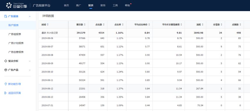流浪森林儿童乐园(兰州中心) 推广素材与数据截图3