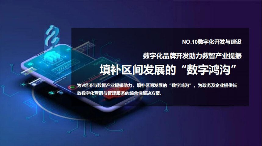 数字化开发与建设 - 杭州宣天下